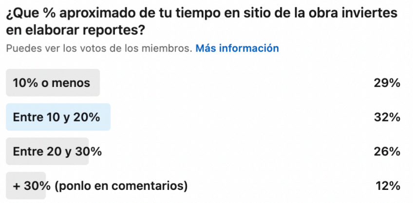 Tabla elaboración de RAPC